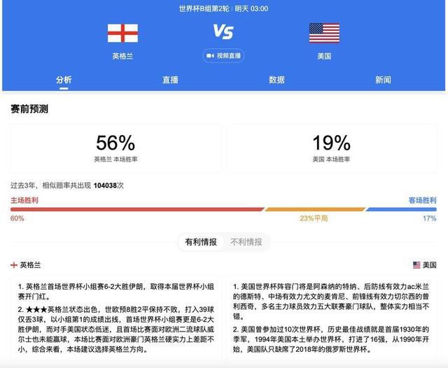 图片报为拜仁球员本场评分:凯恩&金玟哉并列最高在本轮德甲联赛中，拜仁3-0击败斯图加特，《图片报》也对拜仁球员本场表现做出评分，其中凯恩与金玟哉并列最高。